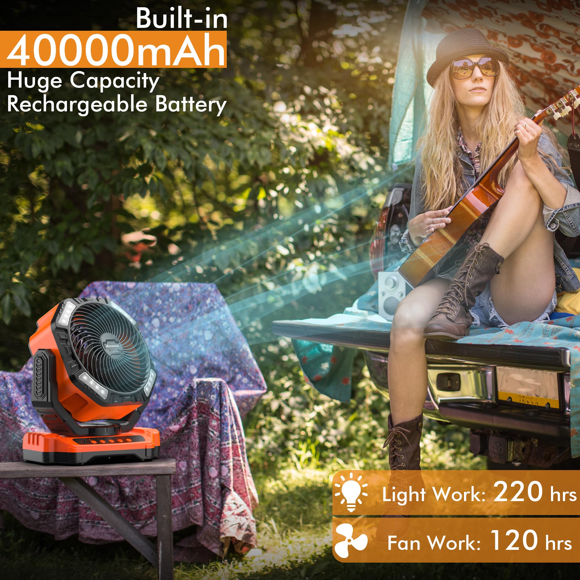 Foto 2 | Ventilador De Camping Amacool De 4000 Mah Recargable Con Luz Y Control Remoto - Venta Internacional.