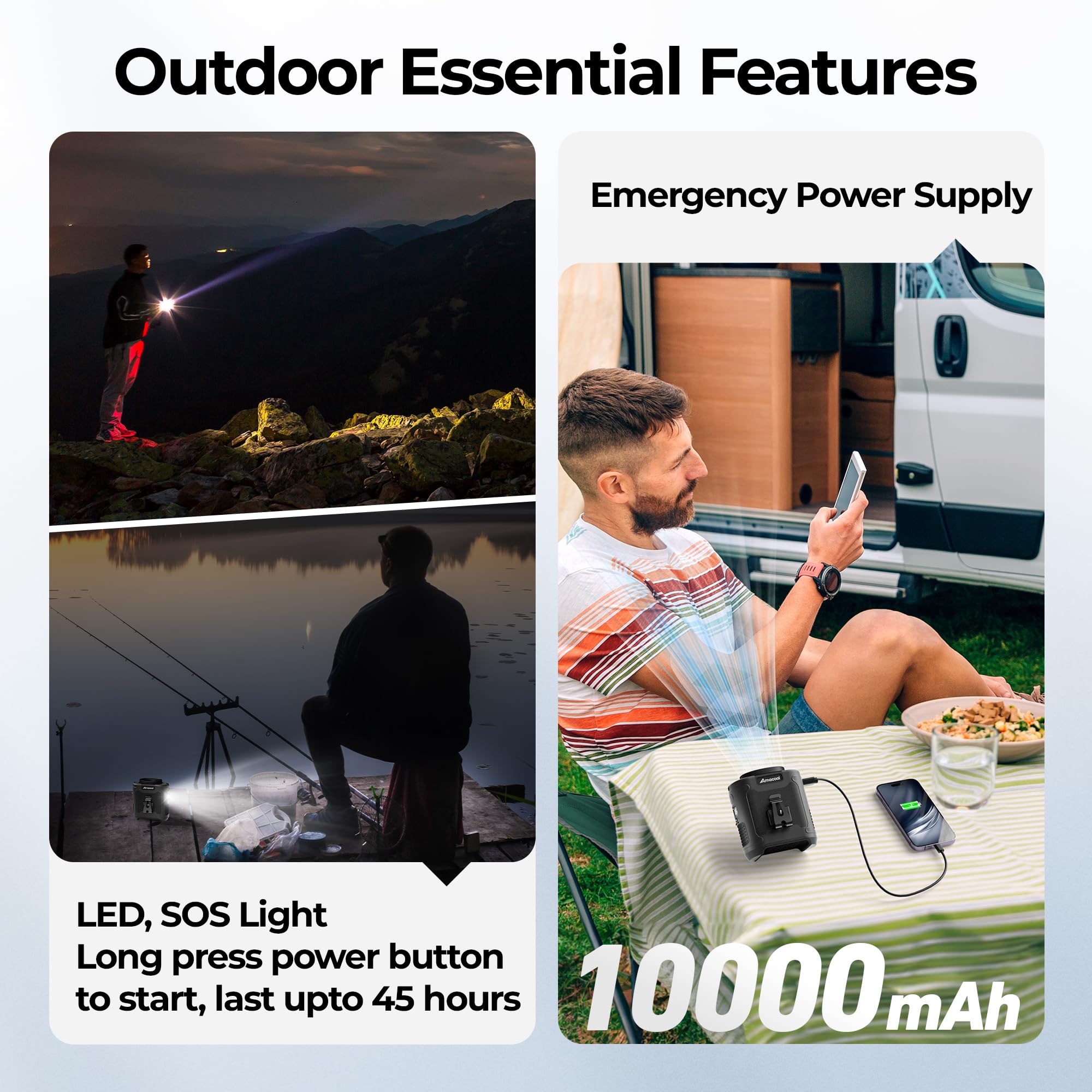 Foto 3 | Ventilador De Cintura Amacool Portátil Con Clip  10000 Mah  Recargable - Venta Internacional.