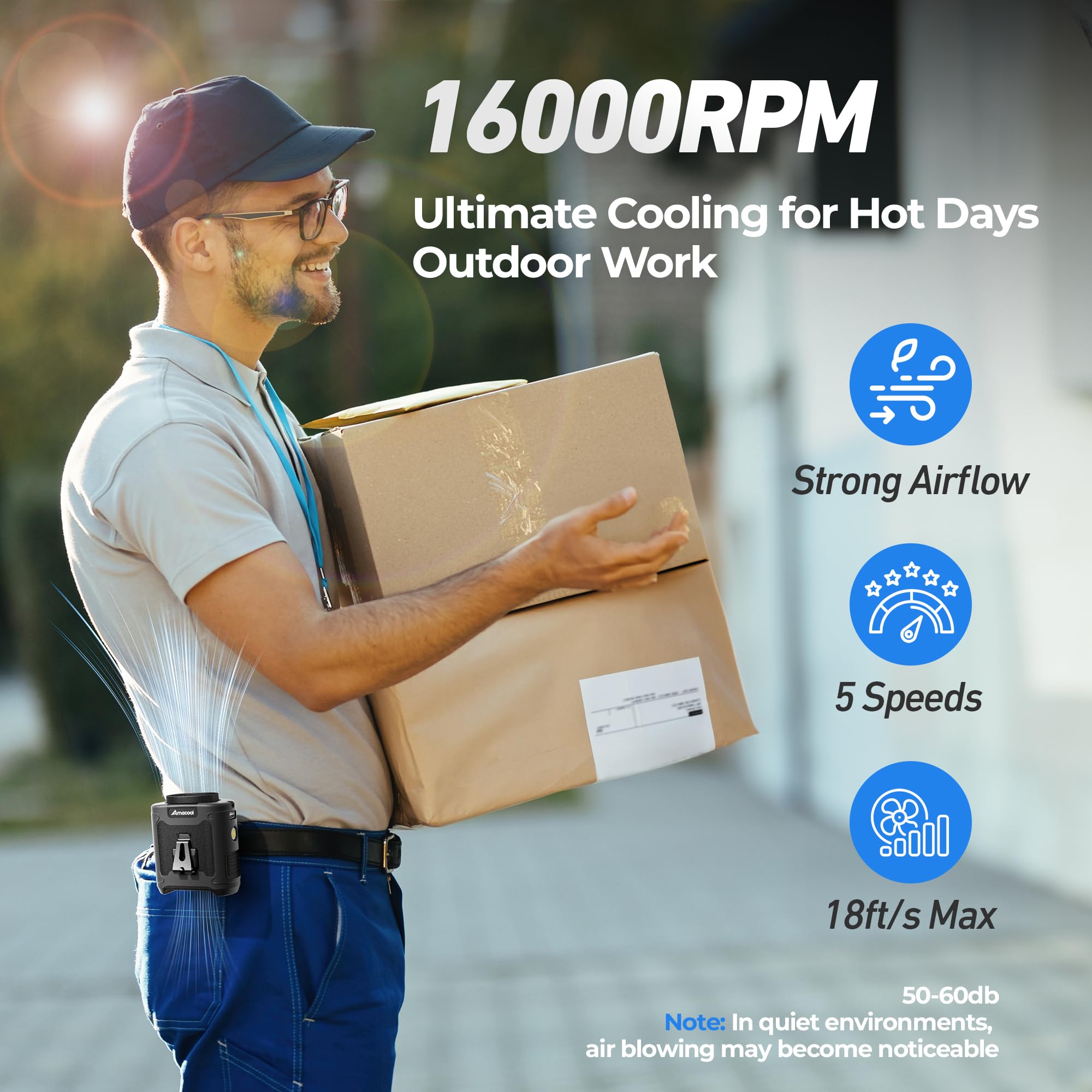 Foto 6 pulgar | Ventilador De Cintura Amacool Portátil Con Clip  10000 Mah  Recargable - Venta Internacional.