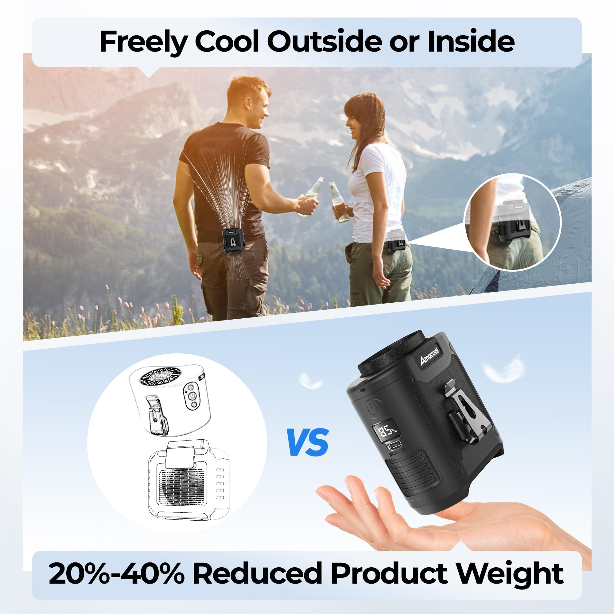 Foto 7 | Ventilador De Cintura Amacool Portátil Con Clip  10000 Mah  Recargable - Venta Internacional.