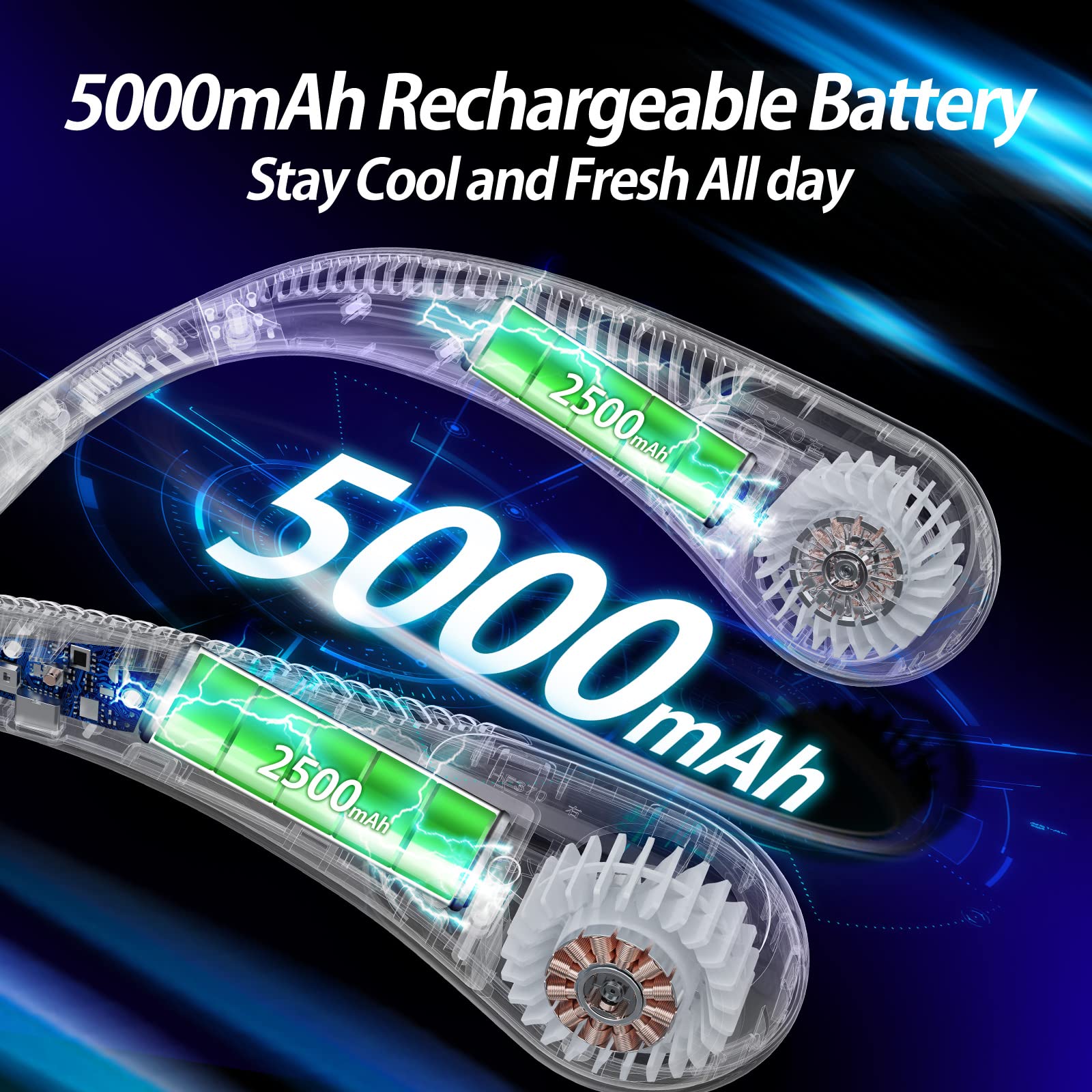 Foto 5 pulgar | Ventilador De Cuello Sin Aspas Amacool  5000 Mah  Recargable  Blanco - Venta Internacional.
