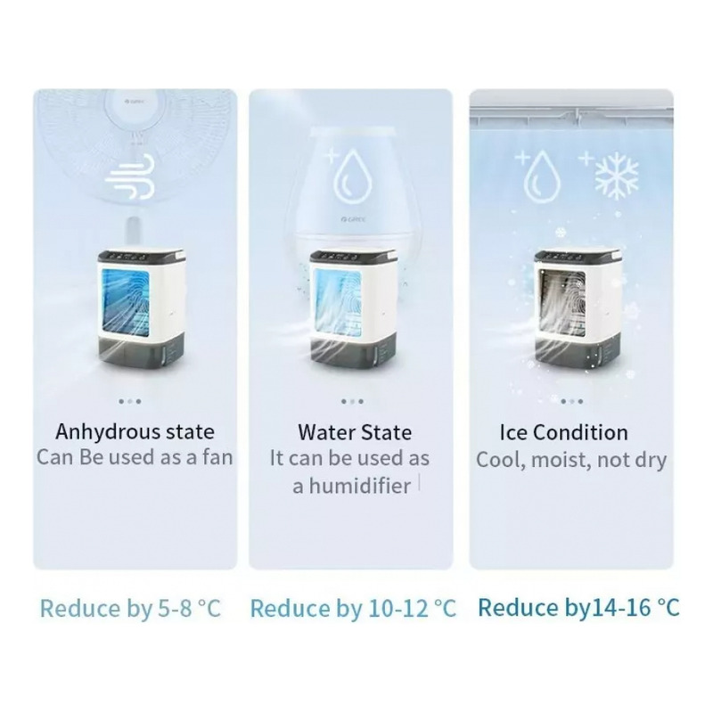 Foto 7 | Ventilador Portátil De Aire Frío Con Luz Nocturna Y Modo De Niebla - Venta Internacional.