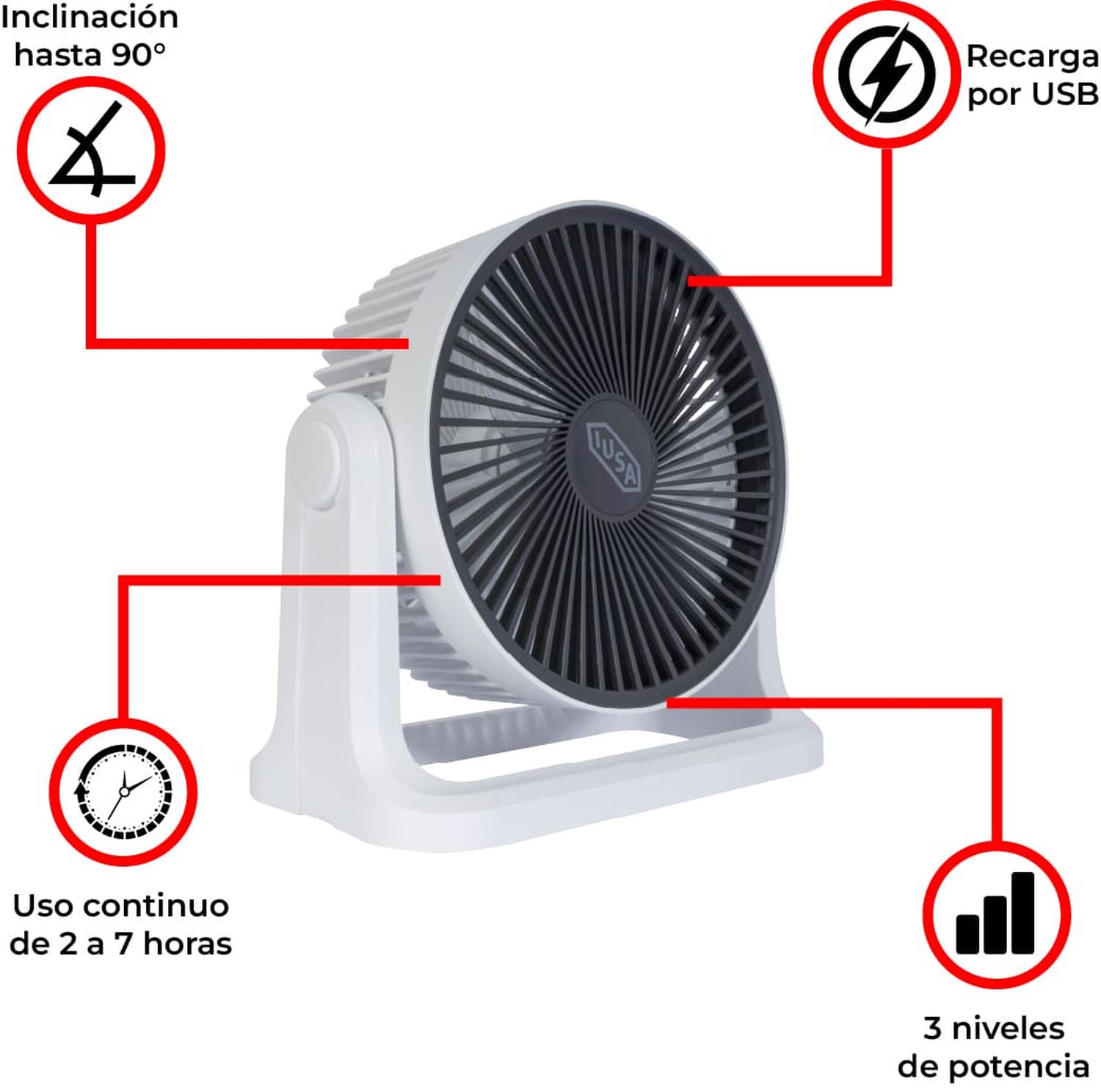 Foto 9 pulgar | Ventilador Recargable 8'' Iusa 3 Velocidades Blanco
