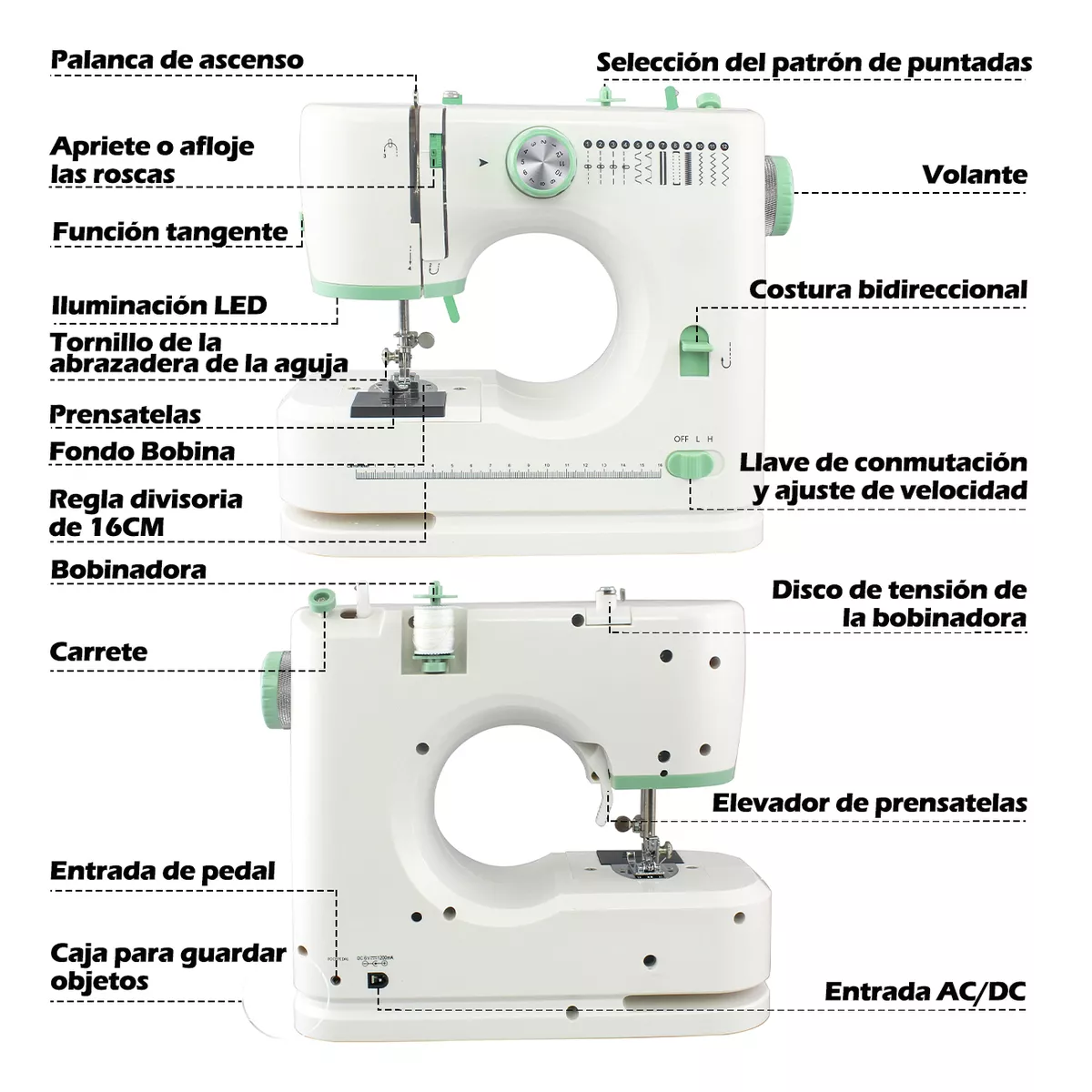 Foto 4 pulgar | Máquina De Coser Portátil Eléctrica Eo Safe Imports Esi-14789 Verde