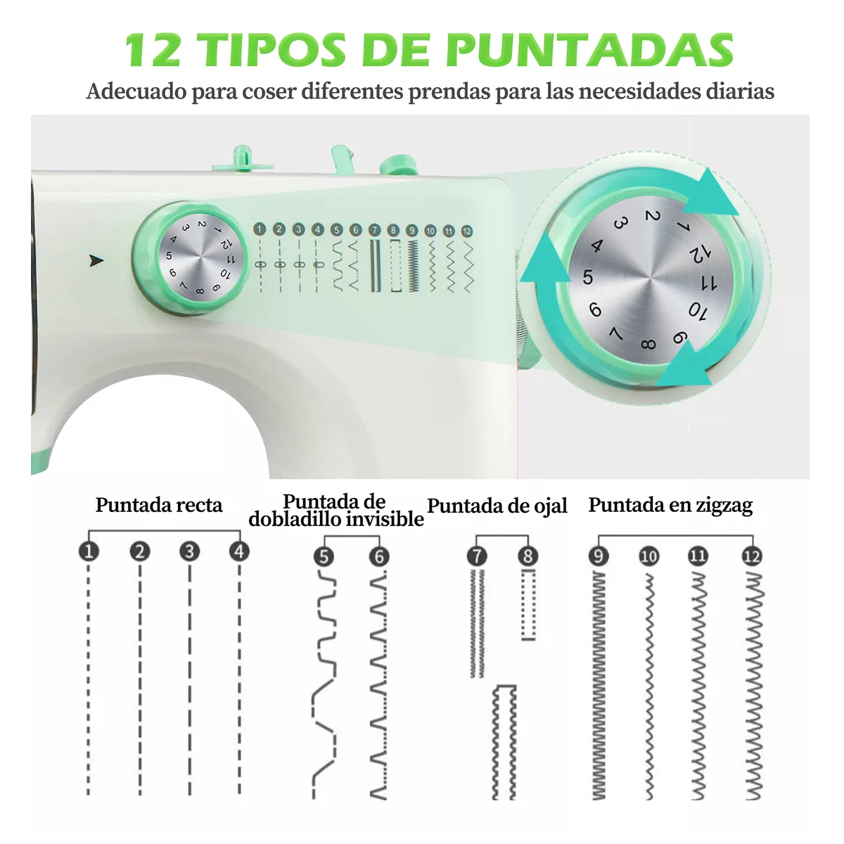 Foto 5 pulgar | Máquina De Coser Portátil Eléctrica Eo Safe Imports Esi-14789 Verde