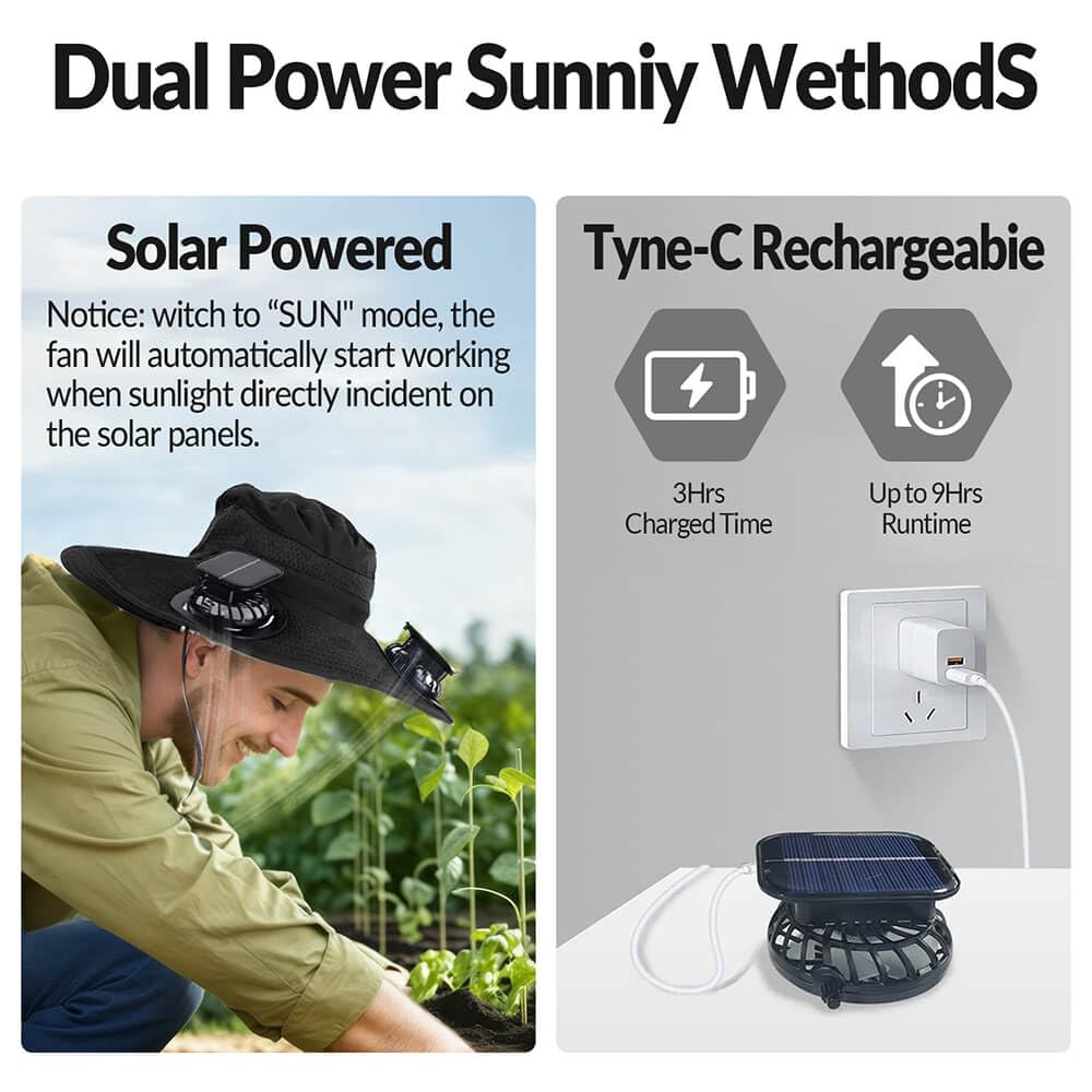 Foto 6 pulgar | Gorro De Ventilador Con Energía Solar Inkarts  Ala Ancha  Upf 50+ - Venta Internacional.