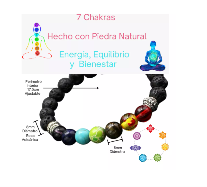 Foto 4 pulgar | Pulsera 7 Chakras Piedra Natural Energía Yoga Concentración Wünd