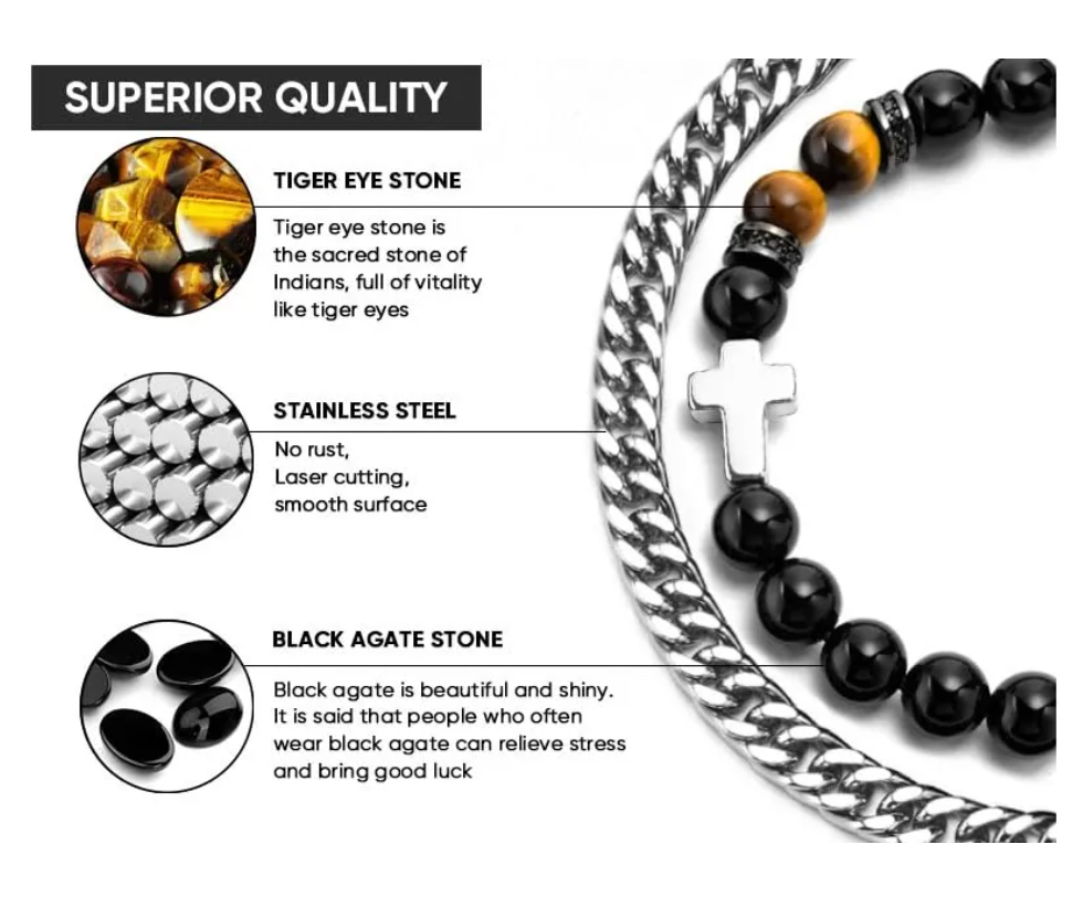 Foto 5 pulgar | Pulsera Hombre Acero Inoxidable Cruz Ojo De Tigre Negro