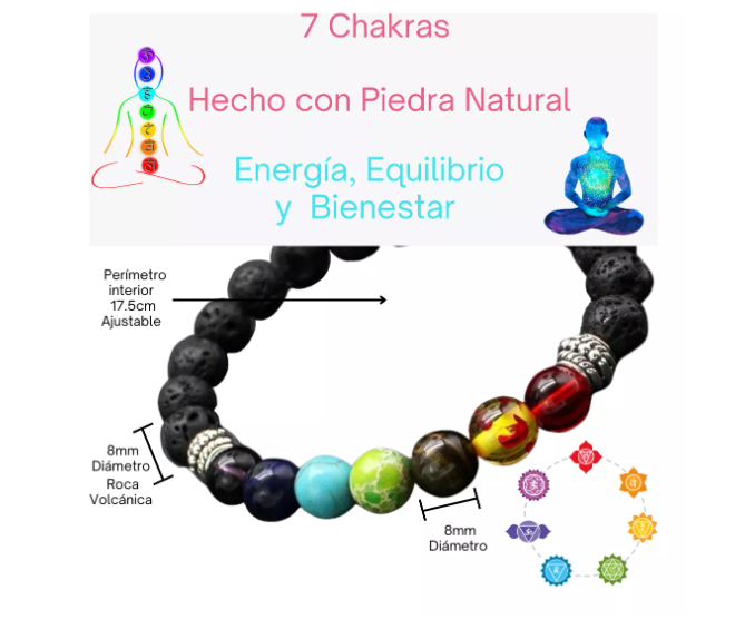 Foto 4 pulgar | Pulsera Wünd 7 Chakras Piedra Natural Energía Yoga Concentración