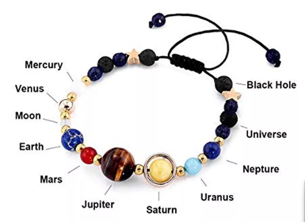 Foto 4 pulgar | Pulsera Brazalete Xtellar Planetas