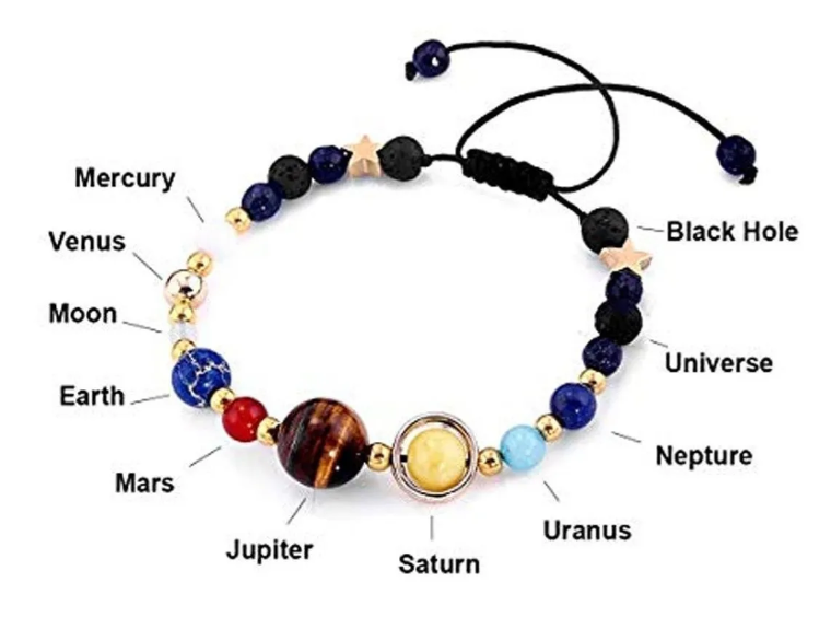 Foto 4 pulgar | Pulsera Ajustable Xtellar De Planetas Sistema Solar Multicolor