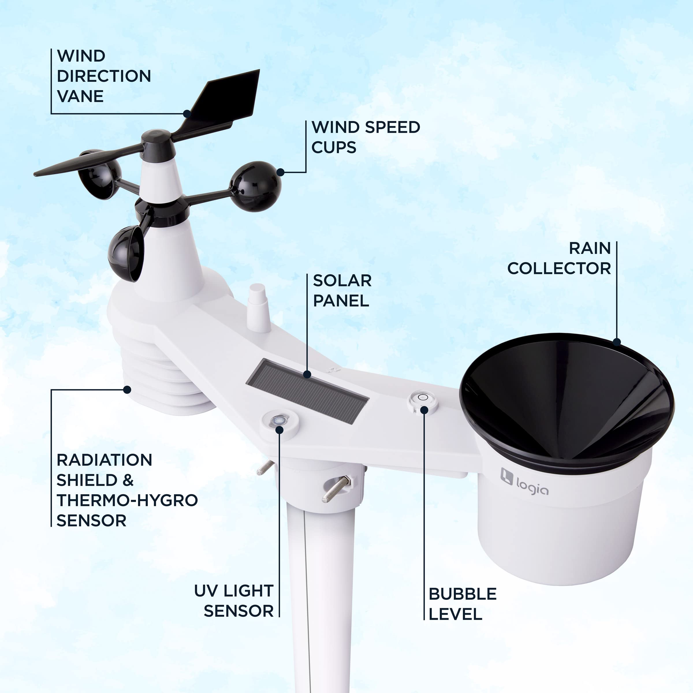 Foto 3 | Estación Meteorológica Logia 17 En 1, Wi-fi Inalámbrica Con Sensor 7 En 1 - Venta Internacional.