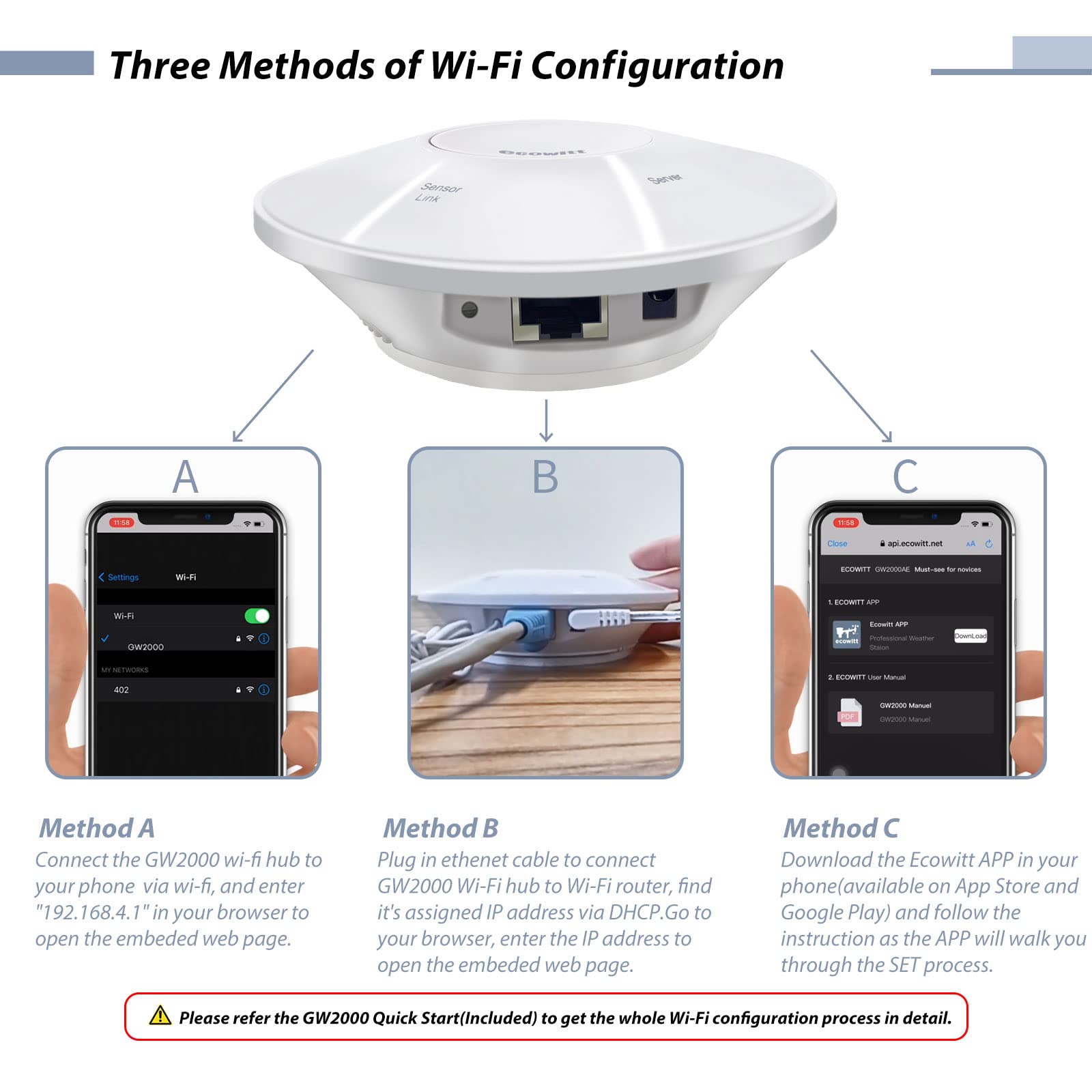 Foto 5 pulgar | Kit De Pluviómetros Ecowitt Gw2000 Wi-fi Hub Con Sensor Wh40 - Venta Internacional.