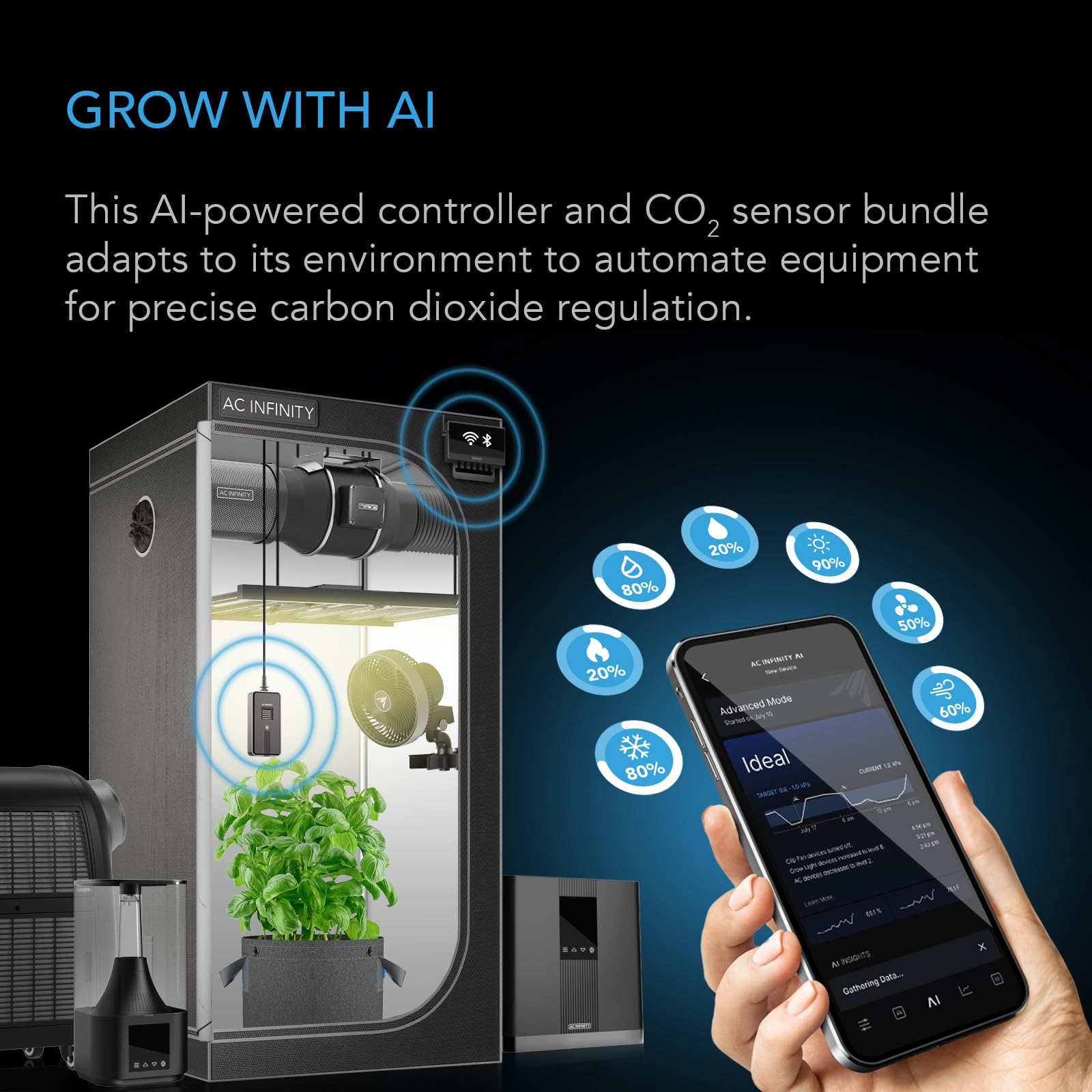 Foto 3 pulgar | Controlador Ac Infinity Ai+ Con Sensor De Co2 Para Jardines Y Tiendas De Campaña - Venta Internacional.