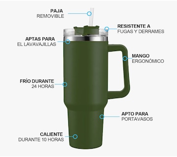 Foto 2 | Vaso Xtellar Térmico De 40oz Acero Inoxidable Modelo Verde Oscuro