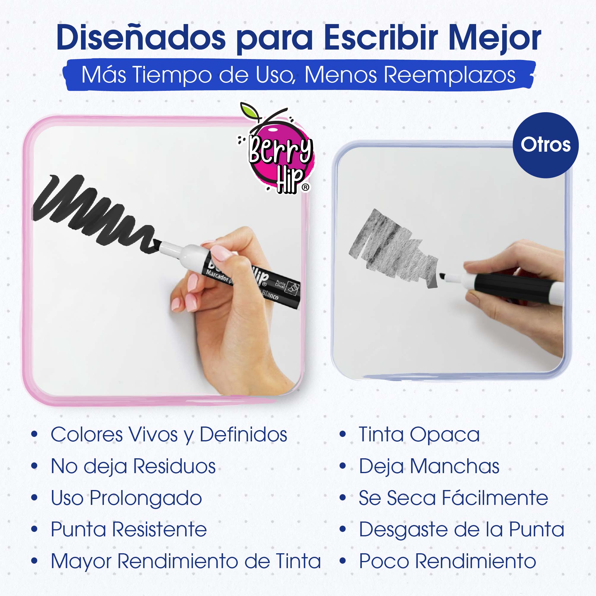 Foto 5 pulgar | Magma Life Set De 24 Marcadores Para Pizarrón Blanco  8 Colores  Borrado Fácil Y Sin Olor