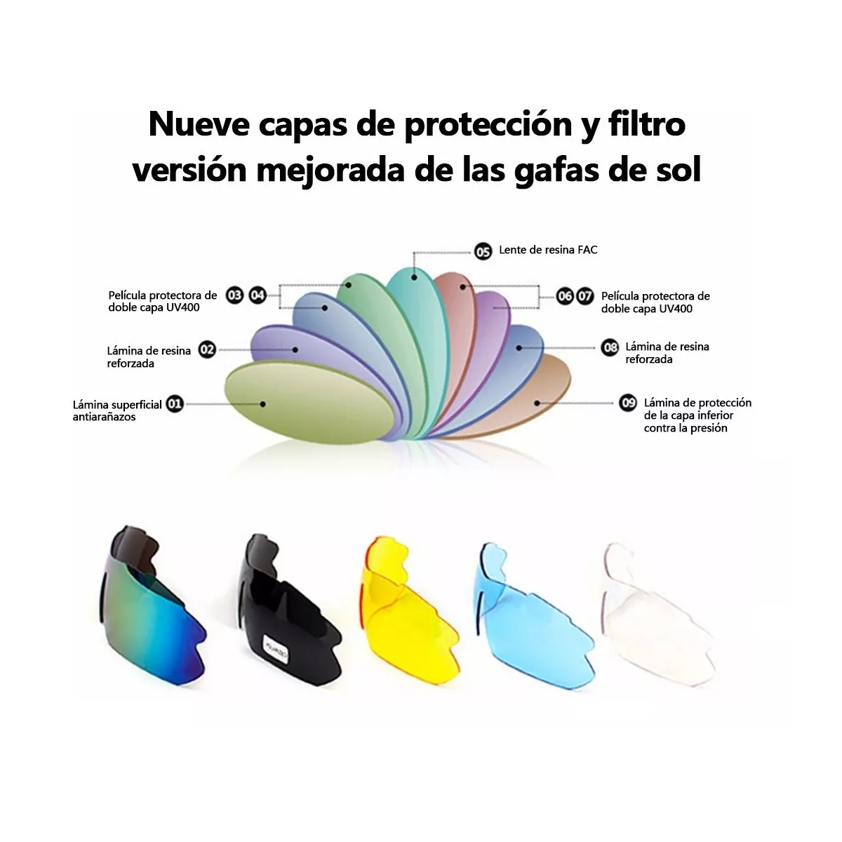 Foto 3 pulgar | Gafas para Motocicleta Polarizadas Eo Safe Imports Negro