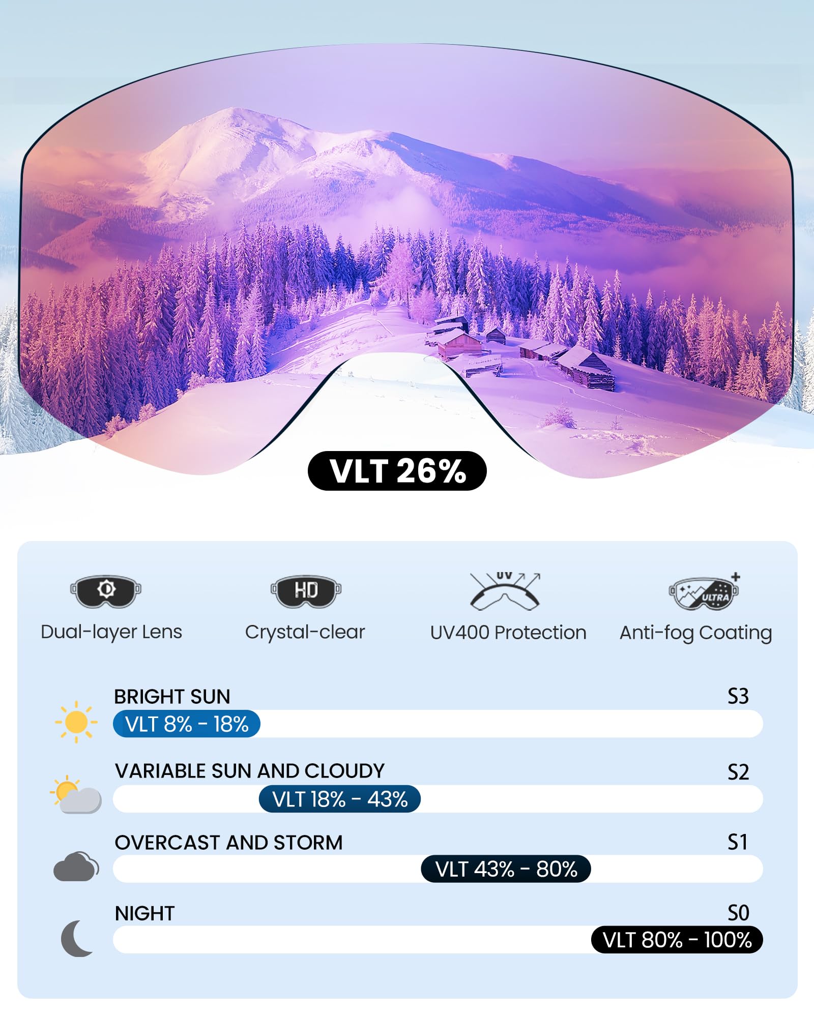 Foto 4 pulgar | Gafas De Esquí Outdoormaster Pulse Sakura Vlt 26% Para Unisex - Venta Internacional.