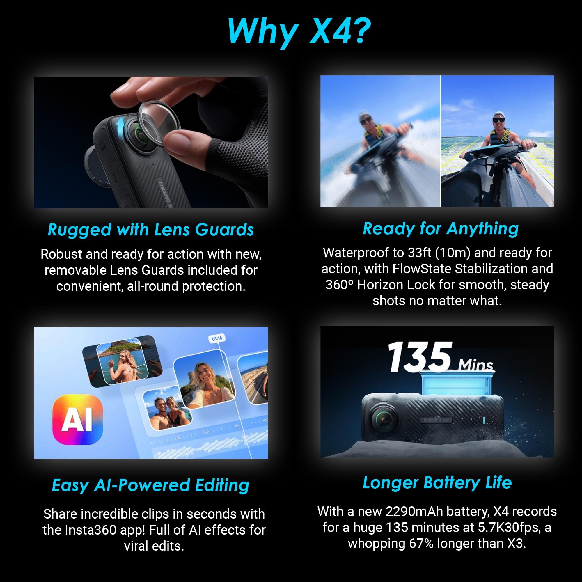 Foto 7 pulgar | Cámara De Acción Insta360 X4 Waterproof 360 8k 48mp Con Tarjeta De 64gb - Venta Internacional.