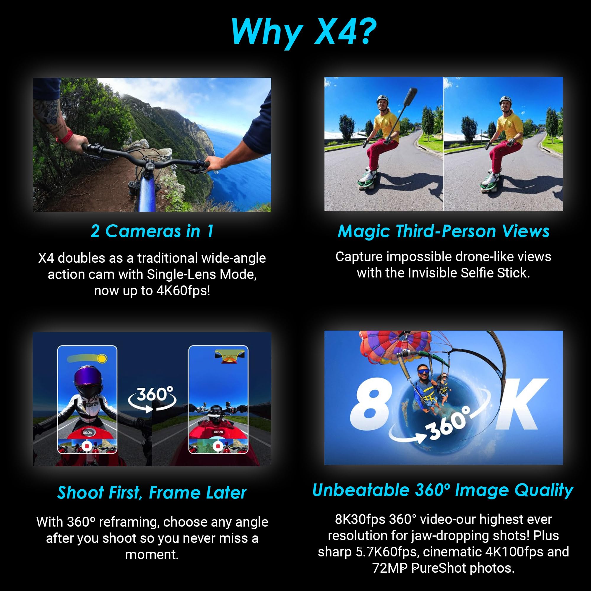 Foto 7 | Cámara De Acción Insta360 X4 Waterproof 360 8k 48mp Con Tarjeta De 64gb - Venta Internacional.