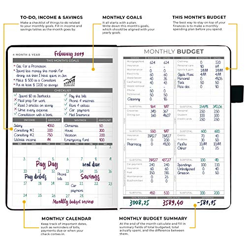 Foto 4 pulgar | Planificador de Presupuesto Clever Fox - Organiza tus Finanzas Personales