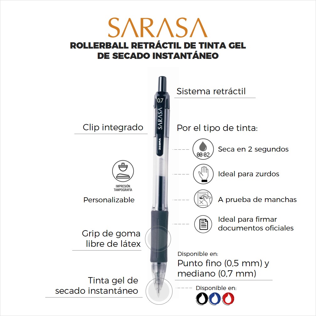 Foto 3 pulgar | Zebra Sarasa Clip Rollerball Tinta Gel Punto 0.5mm Surtido Básico 3 Pzs