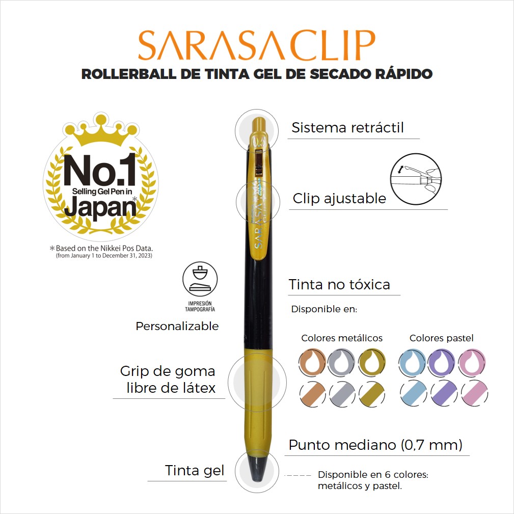 Foto 4 pulgar | Zebra Blíster De 3 Bolígrafos De Tinta Gel De 0.5 Mm Sarasa Clip Decoshine Colores Pastel