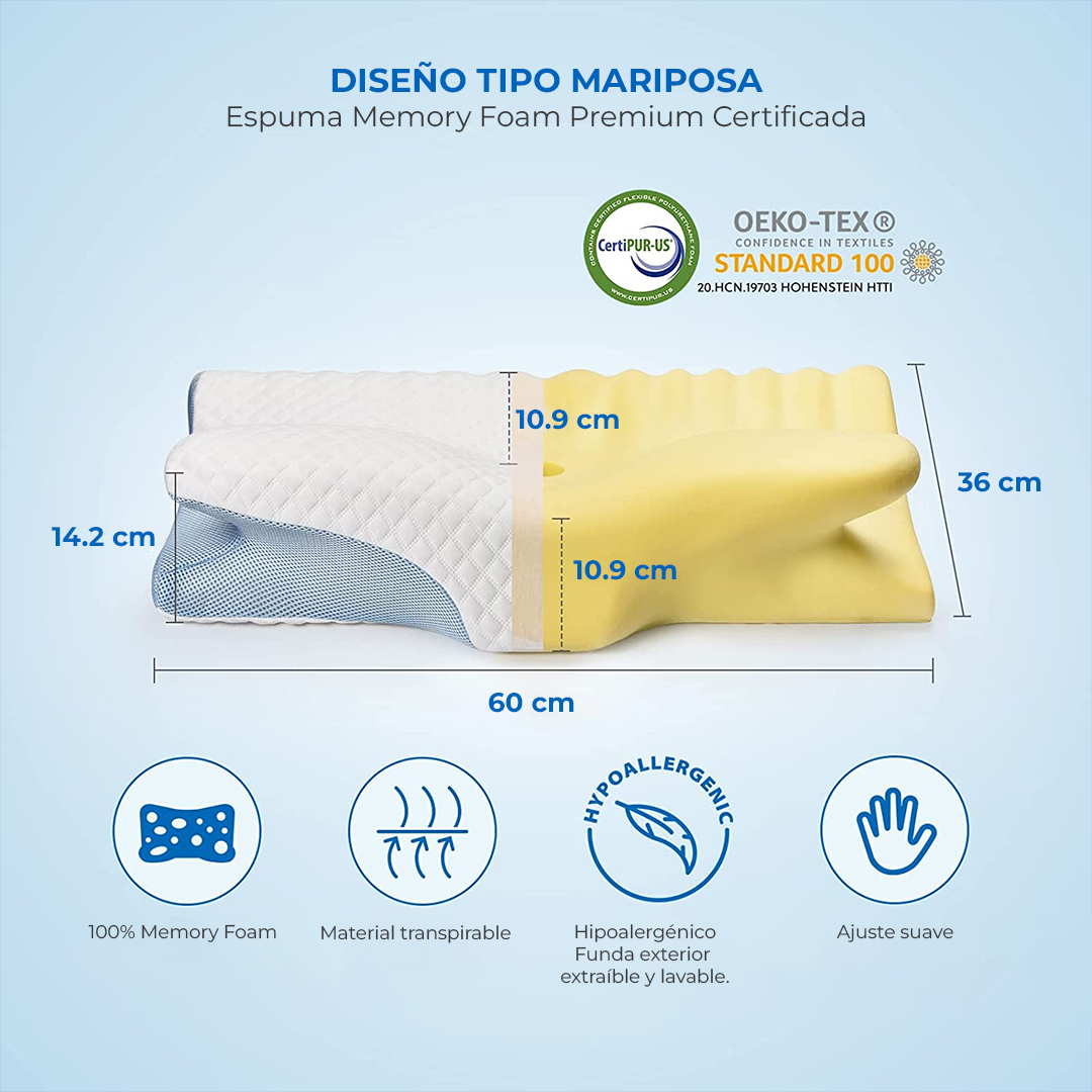 Foto 5 pulgar | Almohada Cervical Bio Mattress de Memory Foam Blanco con Azul