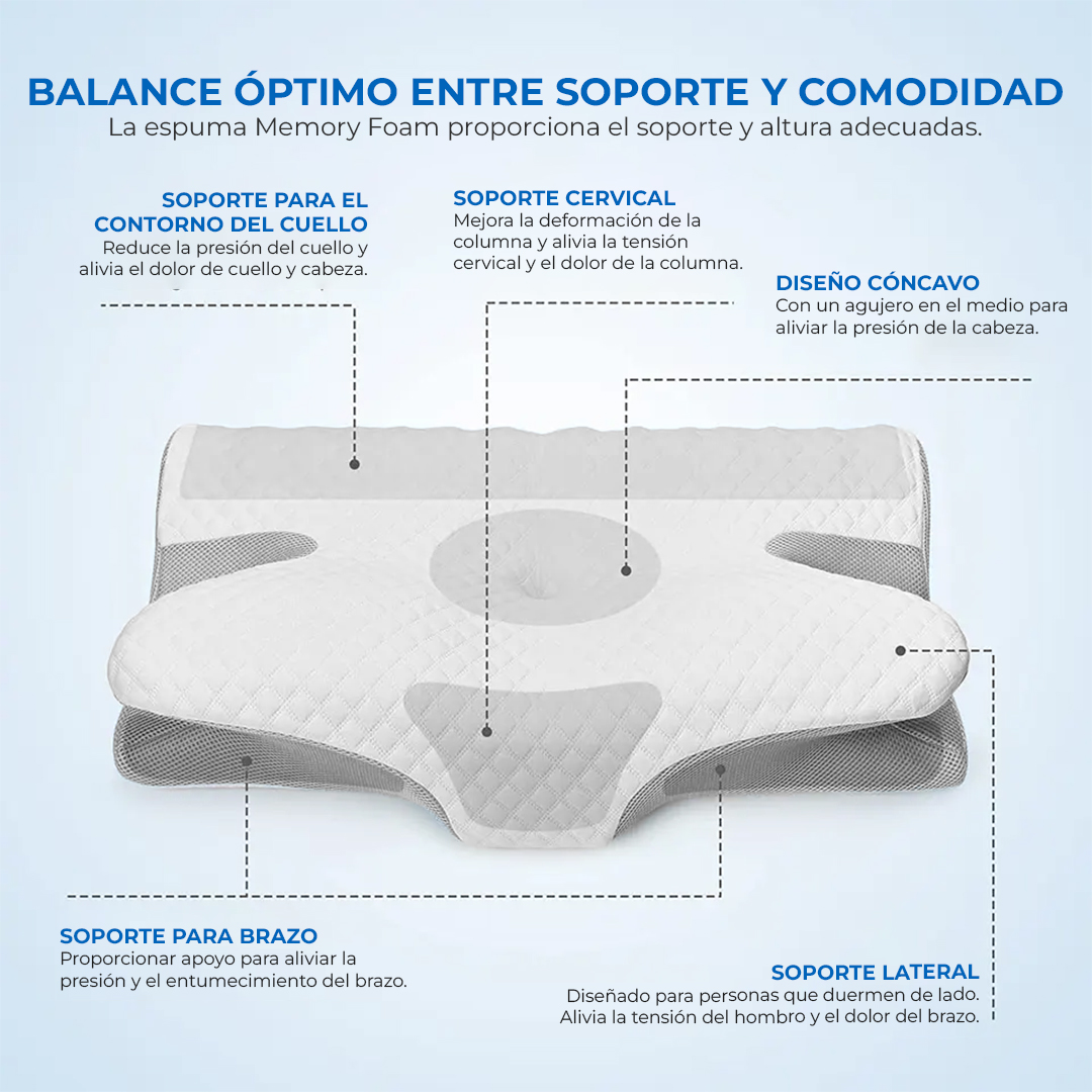Foto 2 | Almohada Cervical Bio Mattress de Memory Foam