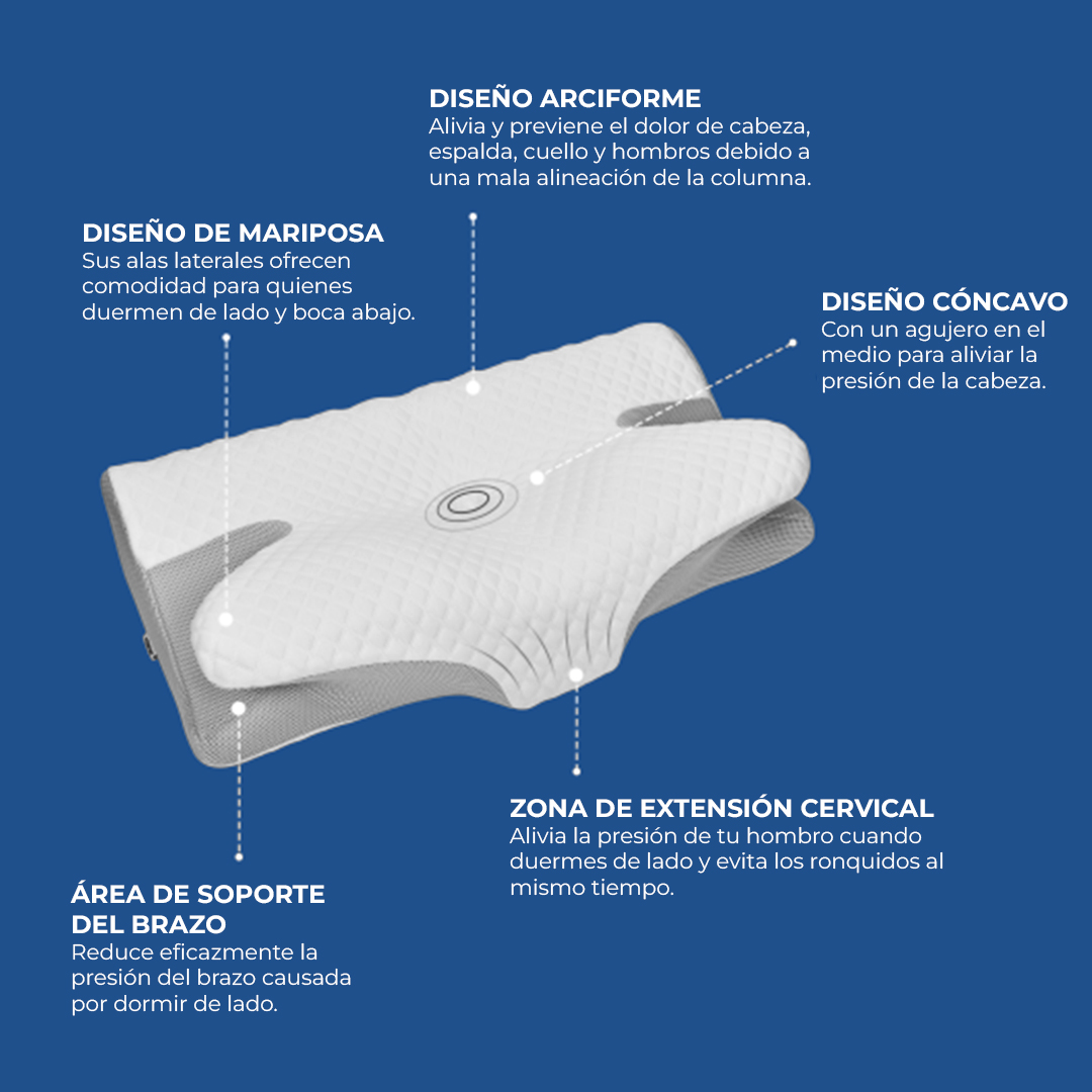 Foto 4 pulgar | Almohada Cervical Bio Mattress de Memory Foam