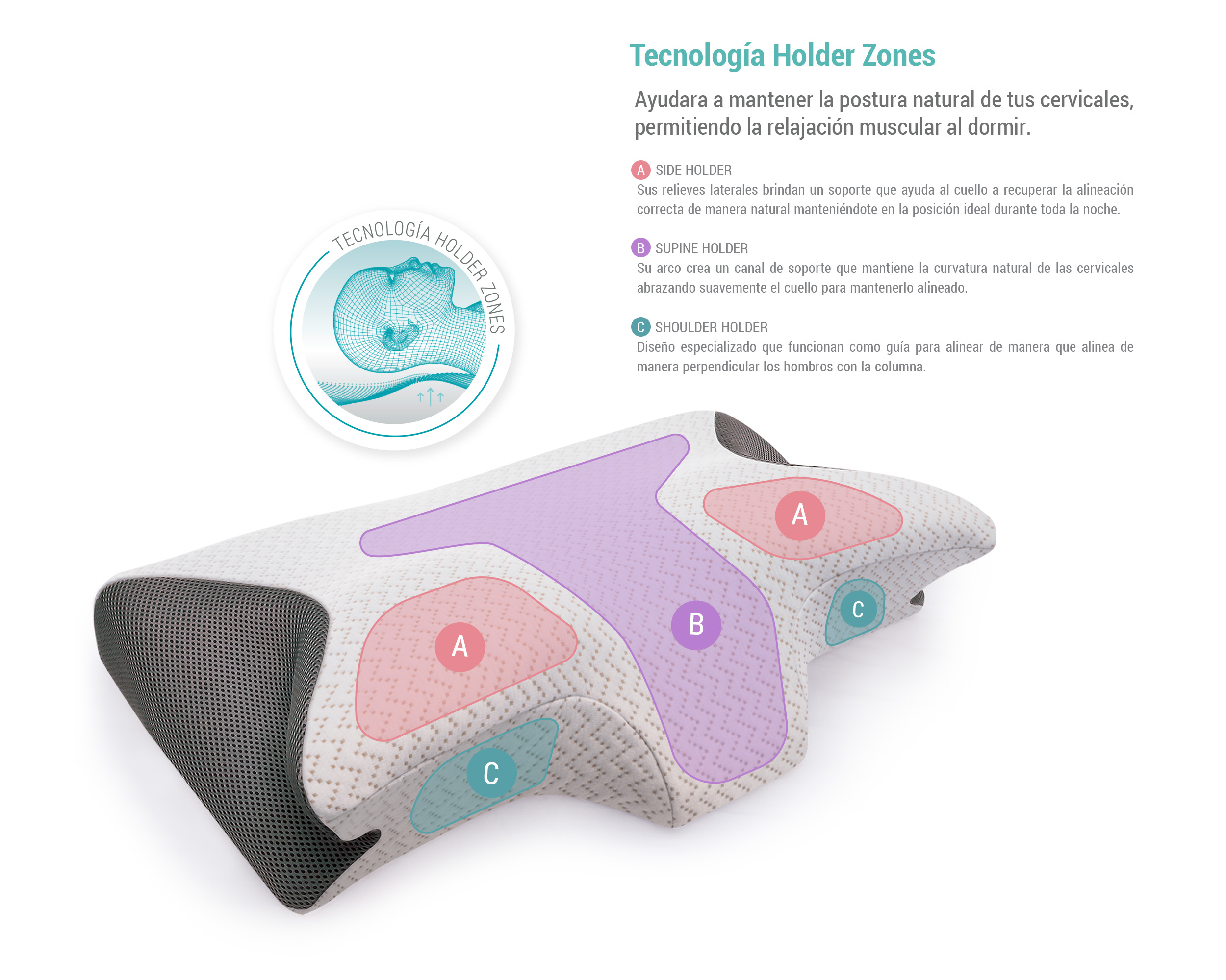 Foto 3 pulgar | Almohada Cervicalm Sognare Blanca Memory Foam