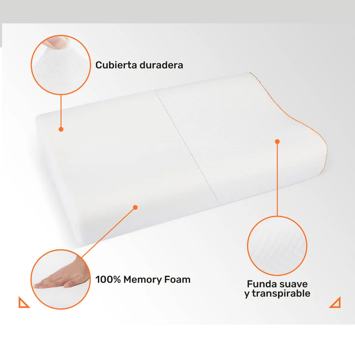 Foto 3 | Almohada Ortopédica Memory Foam Cervical Para Cuello Gel Ajustable Eo Safe Imports Esi-20388 Blanco