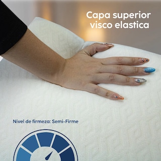 Foto 4 | Almohada Cojin Tipo Cuña Antireflujo Respaldo Para Adulto