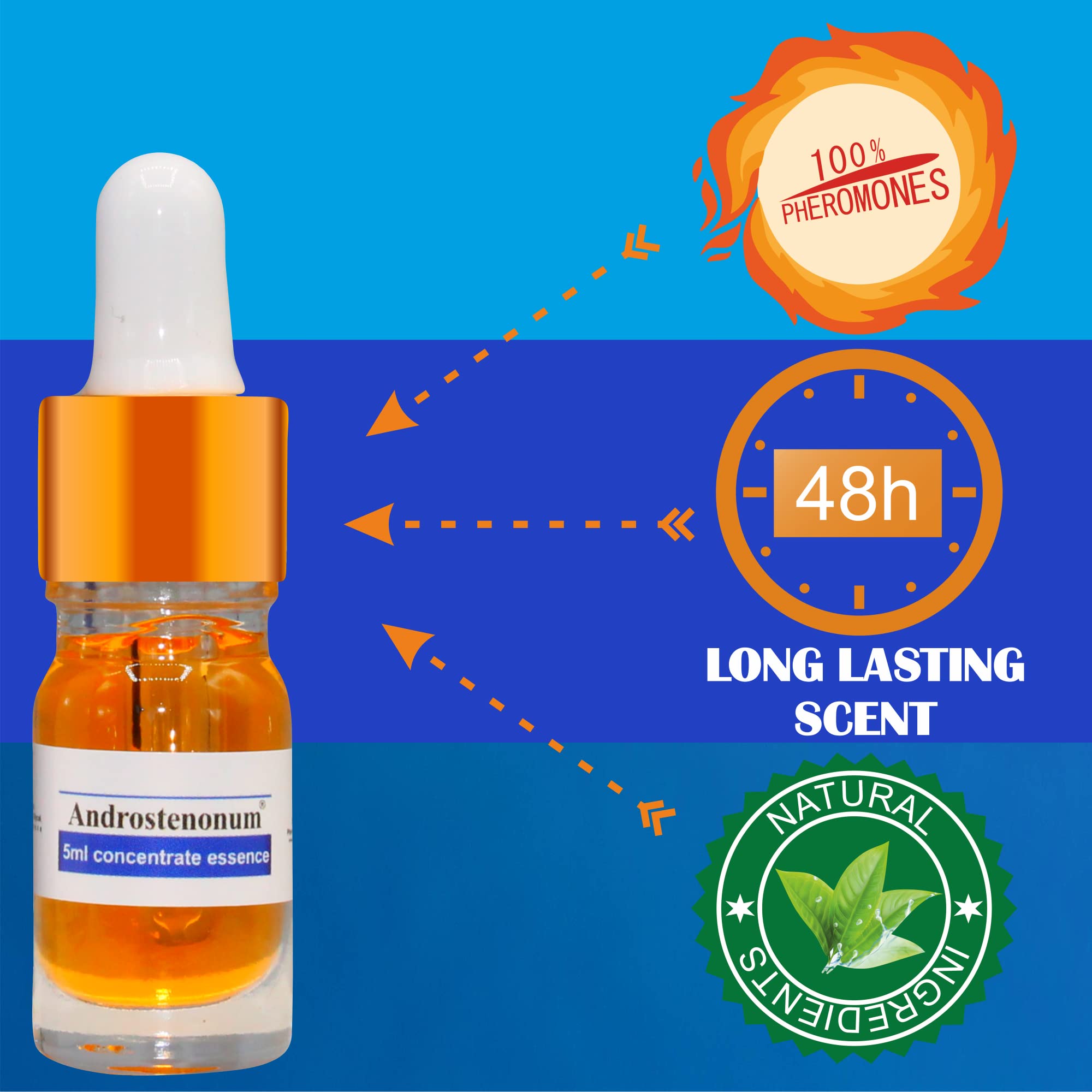 Foto 2 | Perfume Pheromone Androstenonum De Pherolec Global Para Hombre, 5 Ml - Venta Internacional.