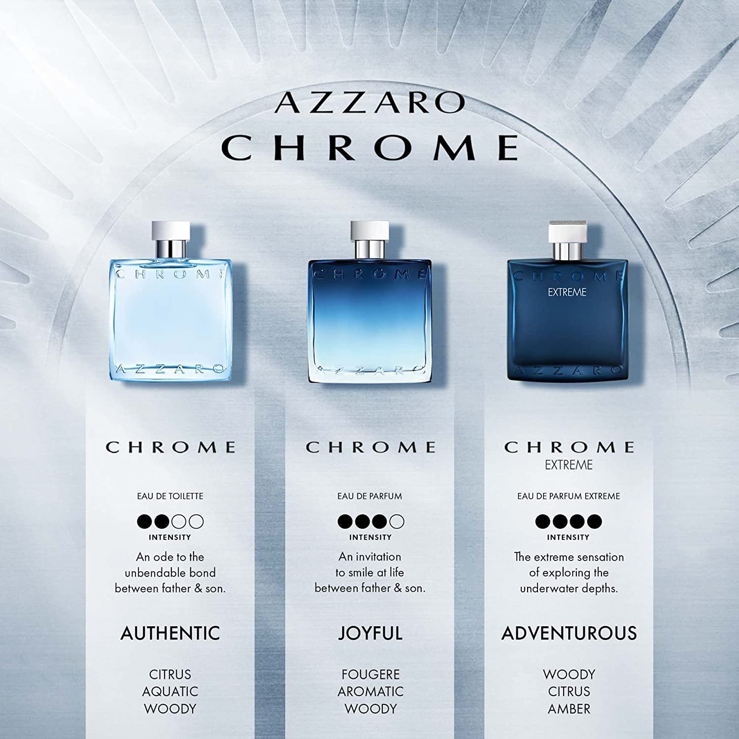Foto 8 pulgar | Perfume Azzaro Chrome Extreme Eau De Parfum 50 ml para Hombre - Venta Internacional