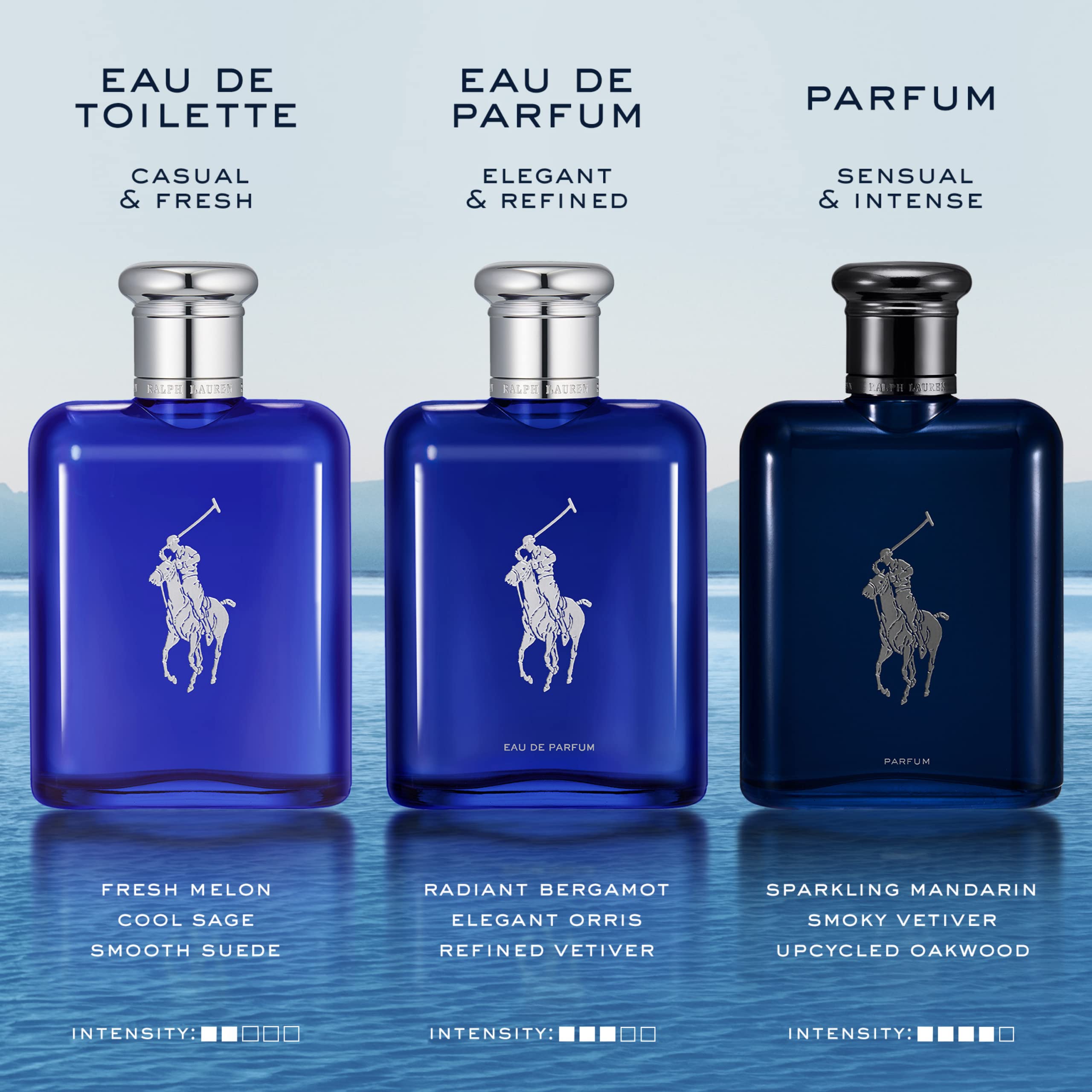 Foto 4 | Perfume Ralph Lauren Fragrances Polo Blue 40 Ml Para Hombre- Venta Internacional