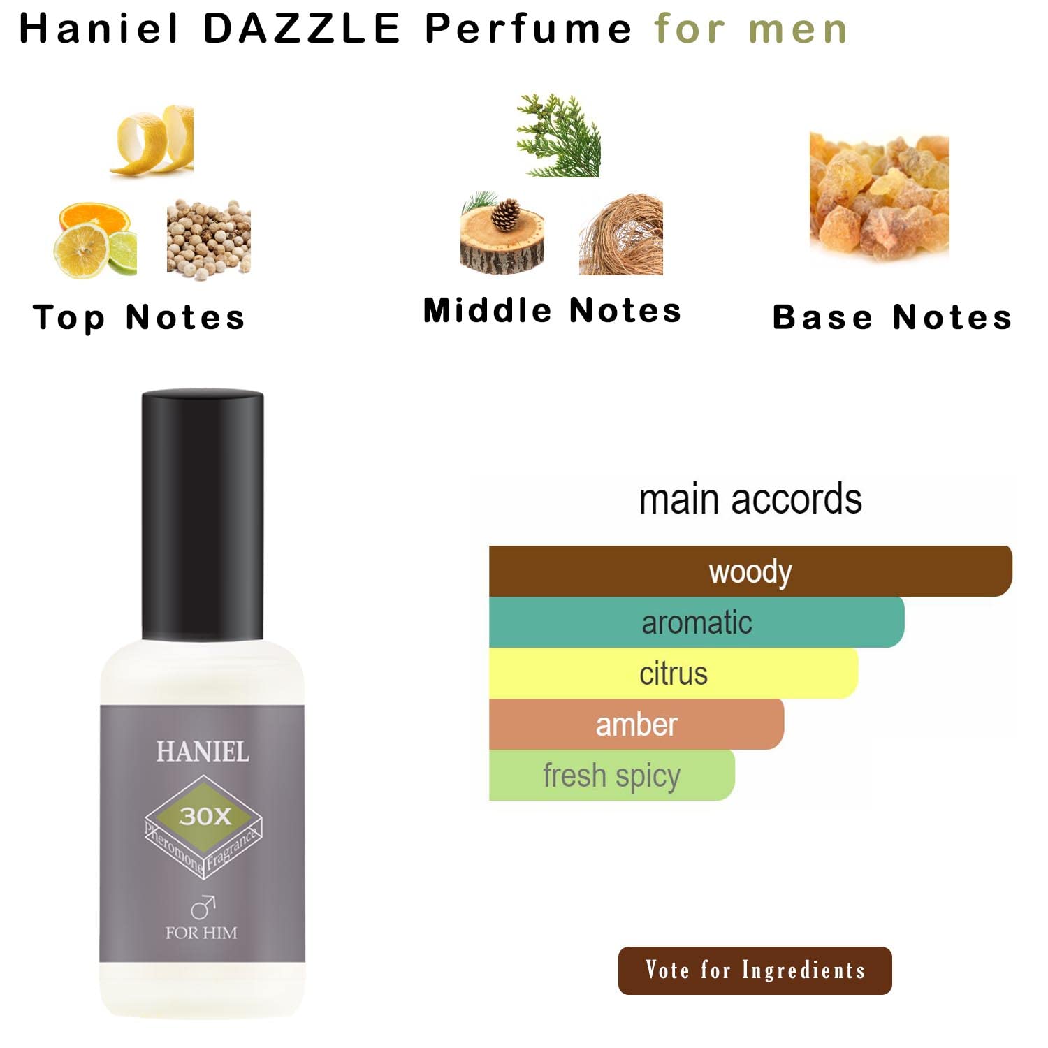 Foto 4 pulgar | Colonia Haniel para Hombre con Infusión de Feromonas Magnetic Woody Elegance - Venta Internacional