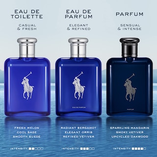 Foto 3 | Perfume Ralph Lauren Polo Blue Eau De Toilette 125 Ml Para Hombre - Venta Internacional.