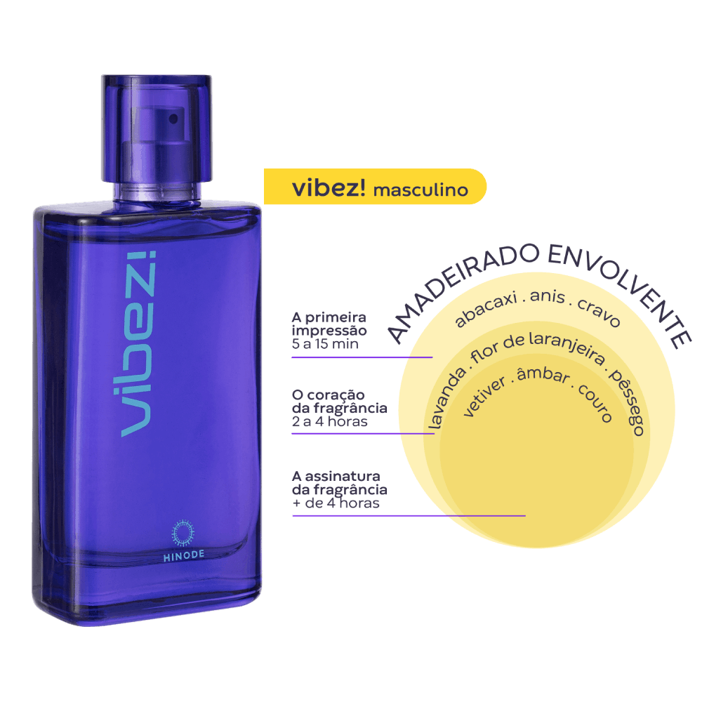 Foto 5 | Vibez Deo Colônia Masculino 75ml De Hinode