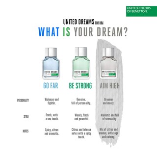 Foto 5 | Perfume United Colors Of Benetton Aim High Eau De Toilette 200 Ml - Venta Internacional.