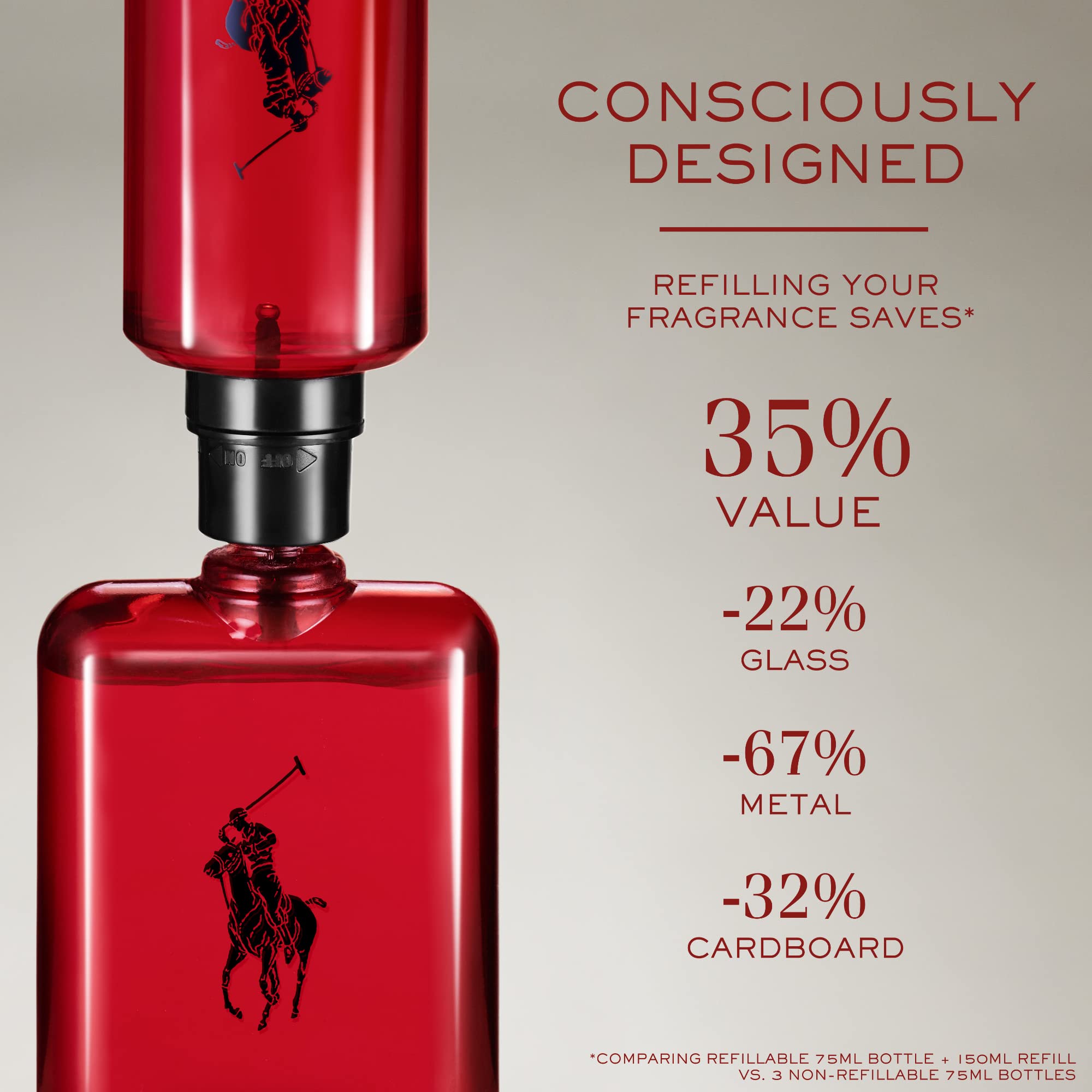 Foto 6 pulgar | Perfume Ralph Lauren Polo Red Eau De Toilette 75 Ml Para Hombre - Venta Internacional.