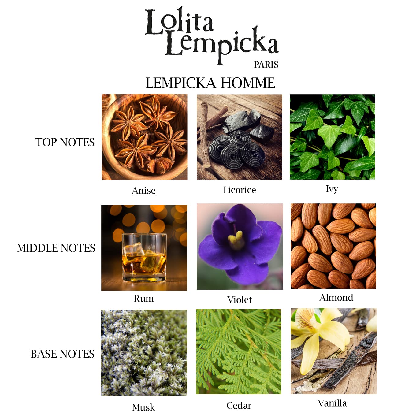 Foto 3 | Perfume Lolita Lempicka Homme Eau De Toilette 50 Ml Para Hombre - Venta Internacional.