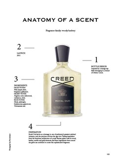 Foto 5 | Perfume Creed Royal Oud Para Hombre, 100 Ml - Venta Internacional.