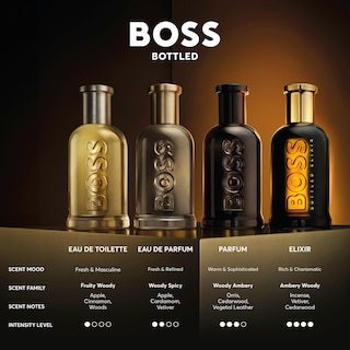 Foto 4 | Perfume Hugo Boss Eau De Toilette En Botella, 100 Ml, Para Hombre - Venta Internacional.