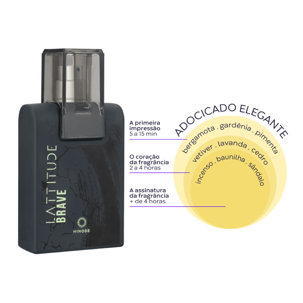 Foto 4 pulgar | Fragancia Lattitude Brave 100 Ml Para Caballeros
