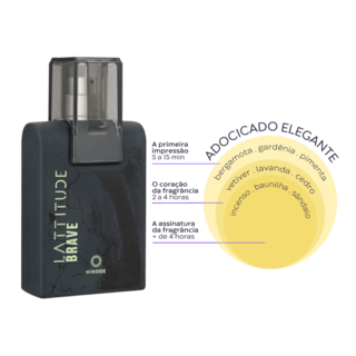 Foto 3 | Fragancia Lattitude Brave 100 Ml Para Caballeros