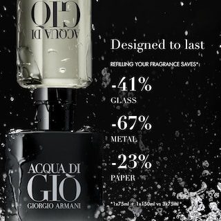 Foto 7 | Perfume Armani Beauty Acqua Di Giò Parfum Cologne, 30 Ml, Para Hombre - Venta Internacional.