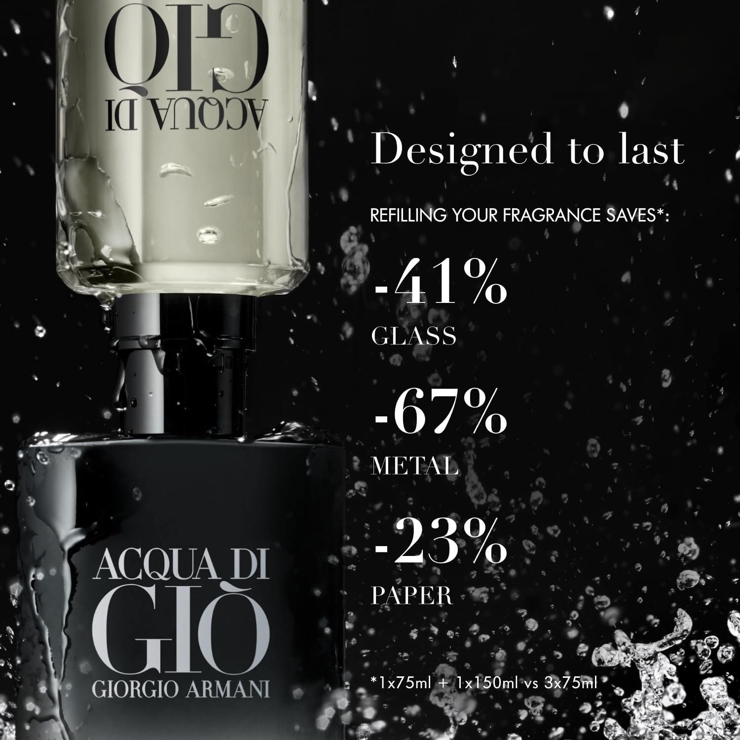 Foto 8 pulgar | Perfume Armani Beauty Acqua Di Giò Perfum Cologne 50 Ml Para Hombre - Venta Internacional.