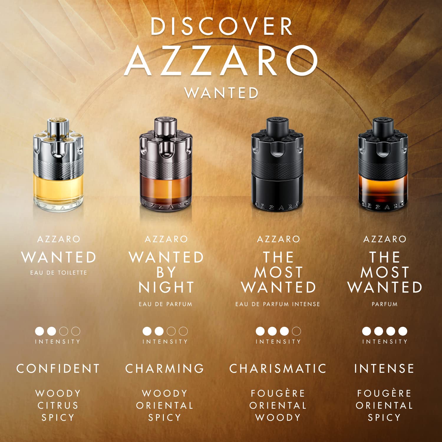 Foto 8 pulgar | Perfume Azzaro Wanted By Night Eau De Parfum Para Hombre, 100 Ml - Venta Internacional.