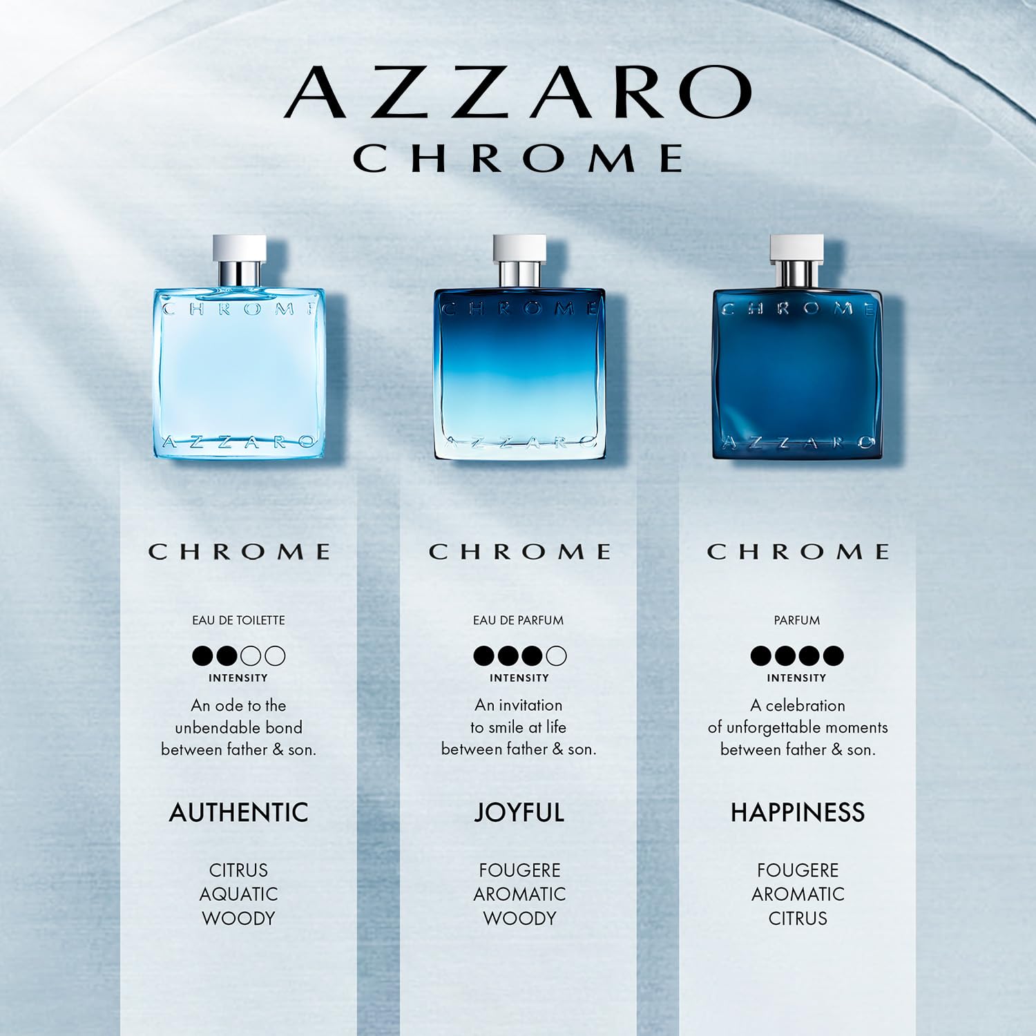 Foto 8 pulgar | Perfume Azzaro Chrome para Hombre 100 ml - Venta Internacional